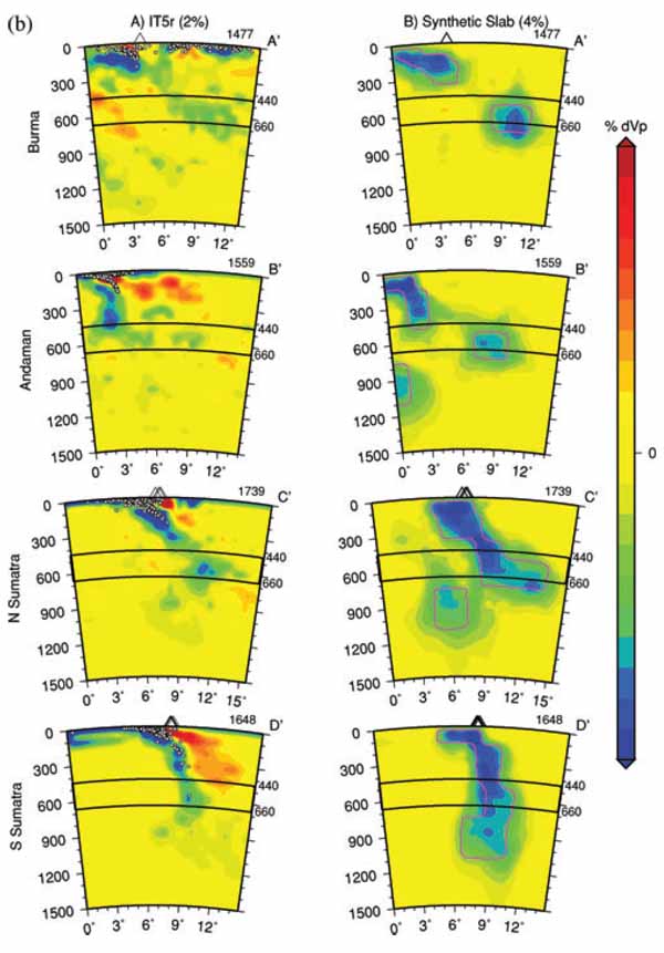 Sumatran Subduction Zone Tomography Image.