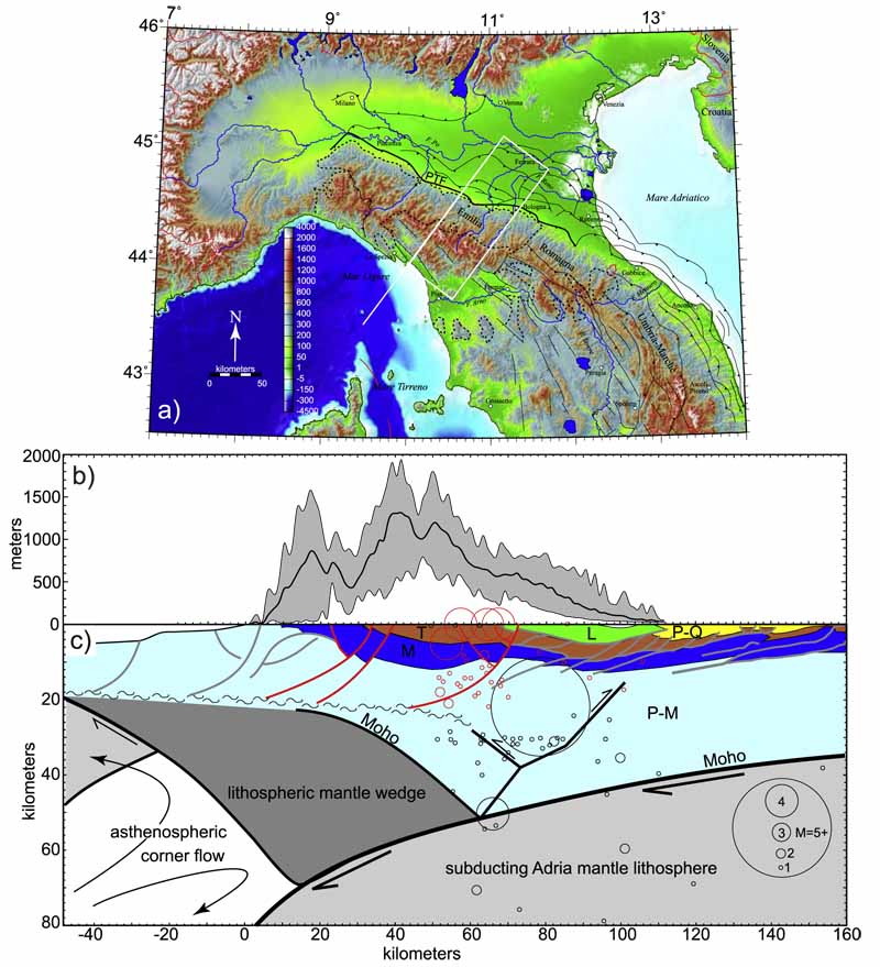Simplified tectonic map of northern Italy.