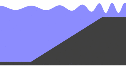 Tsunami propagation.